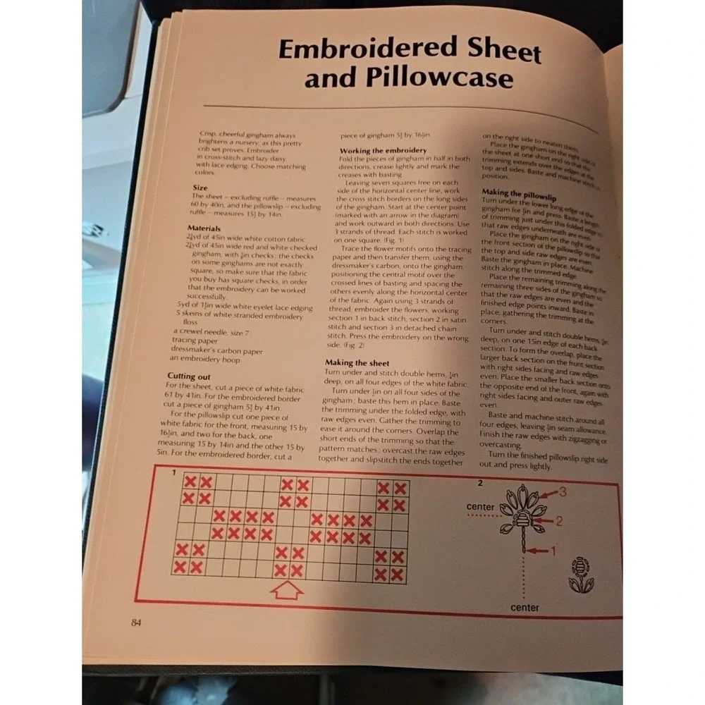Vintage patterns‎ for sewing and knitting 